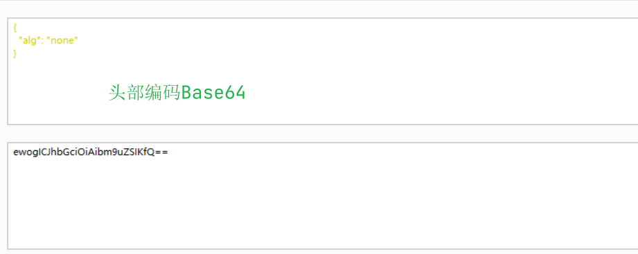 ./头部编码.png