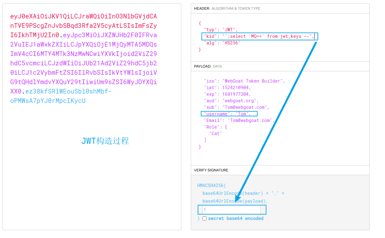 ./JWT构造过程.png